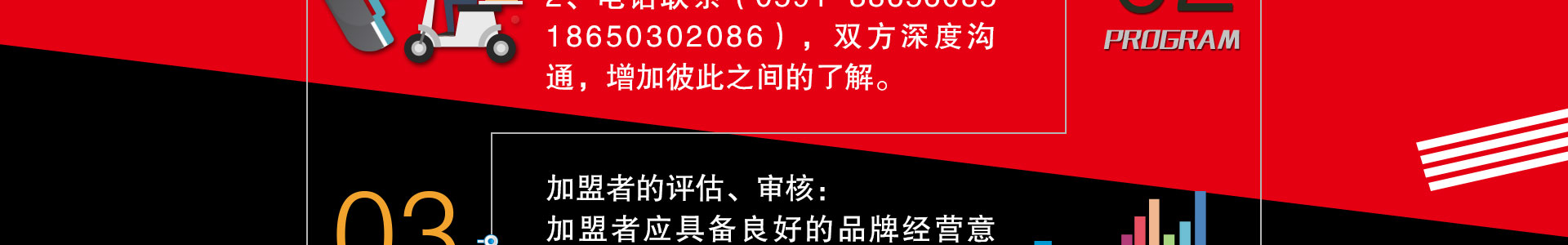 加盟者評估、審核